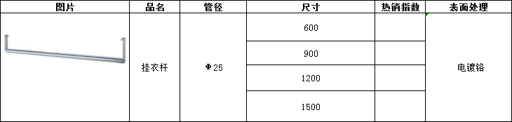 挂衣杆尺寸-川井