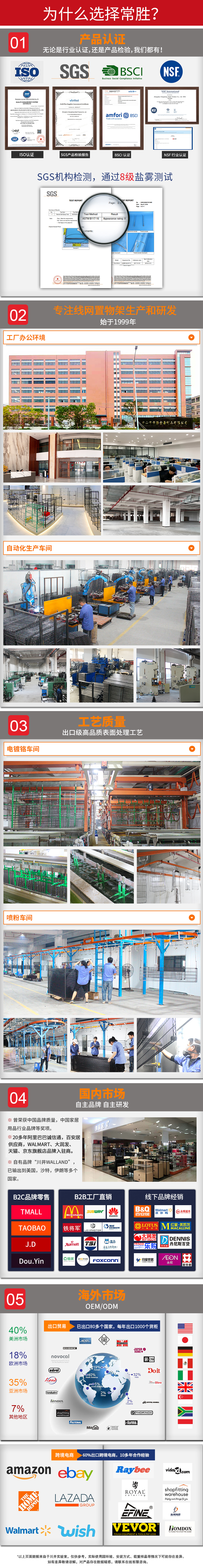8.工厂环境