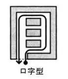 一字摆放——口字形动线