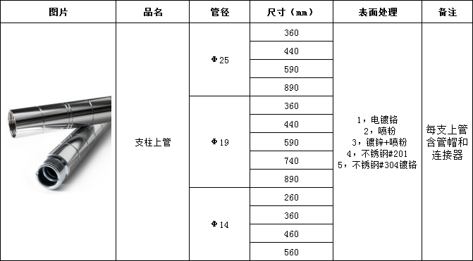 支柱上管尺寸-川井