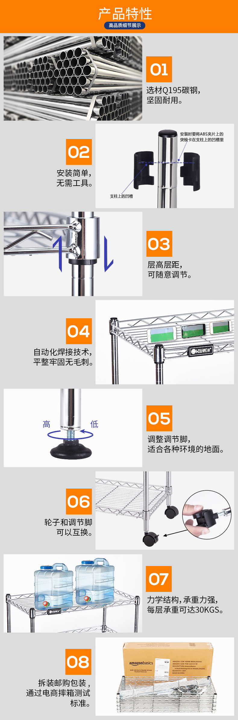 轻网平网电镀_02