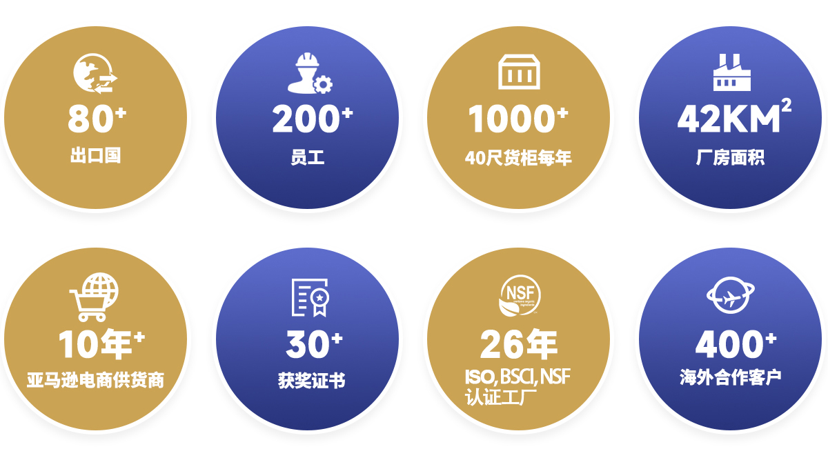 我们的优势