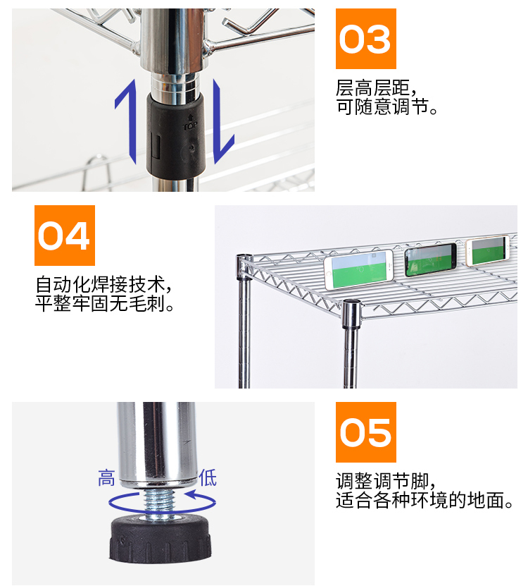 轻网平网电镀_02