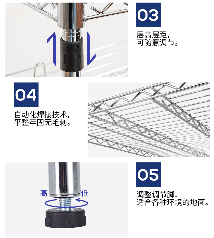 重网平网电镀_02