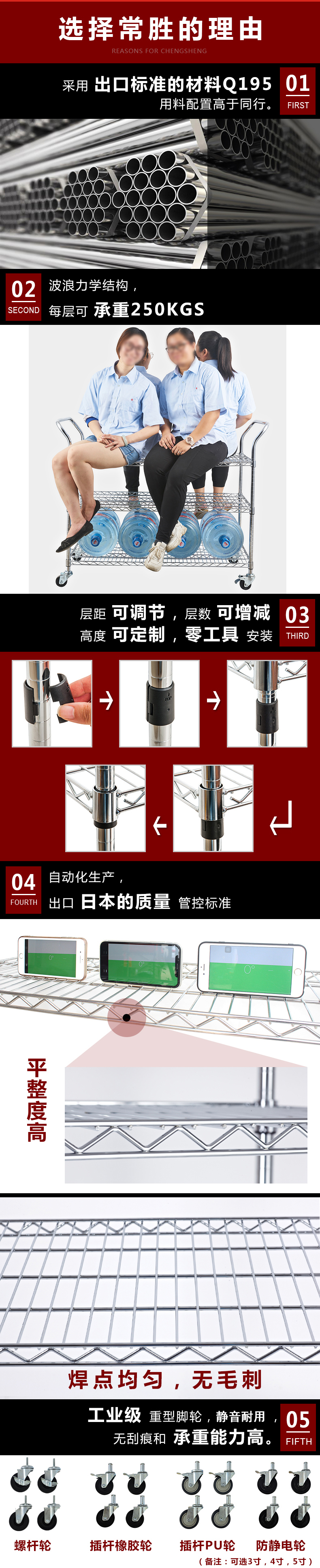 4.选择常胜理由