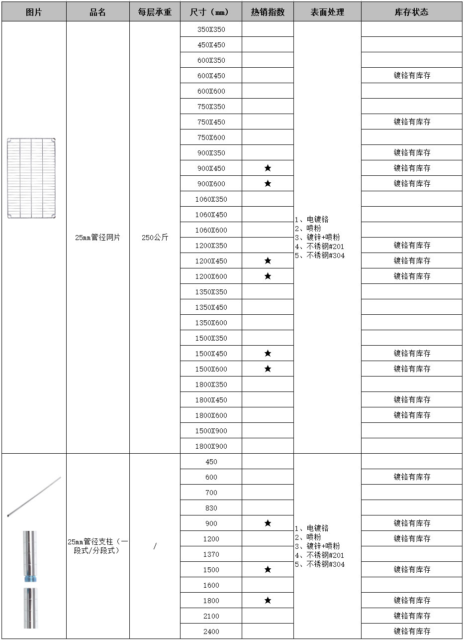 产品尺寸参数