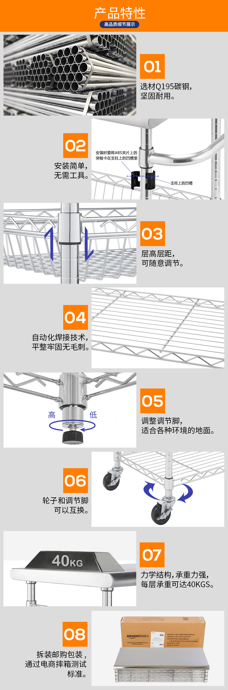 轻网平网电镀_01