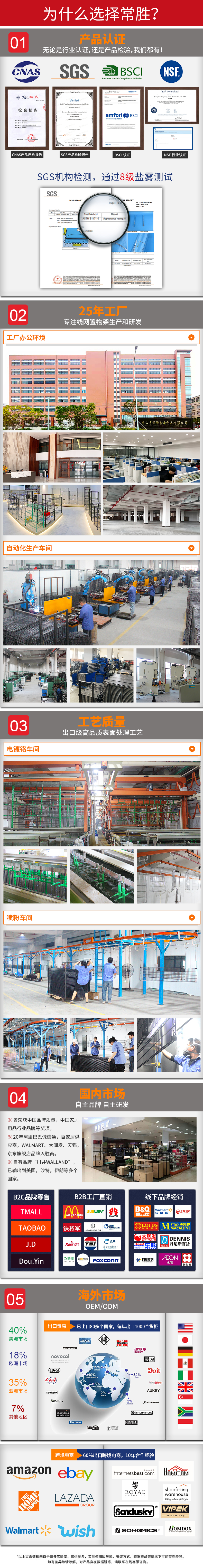 8.工厂环境