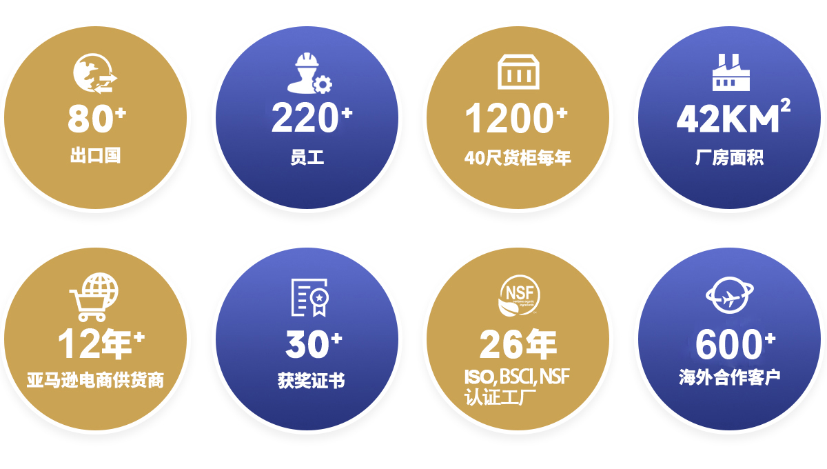 我们的优势
