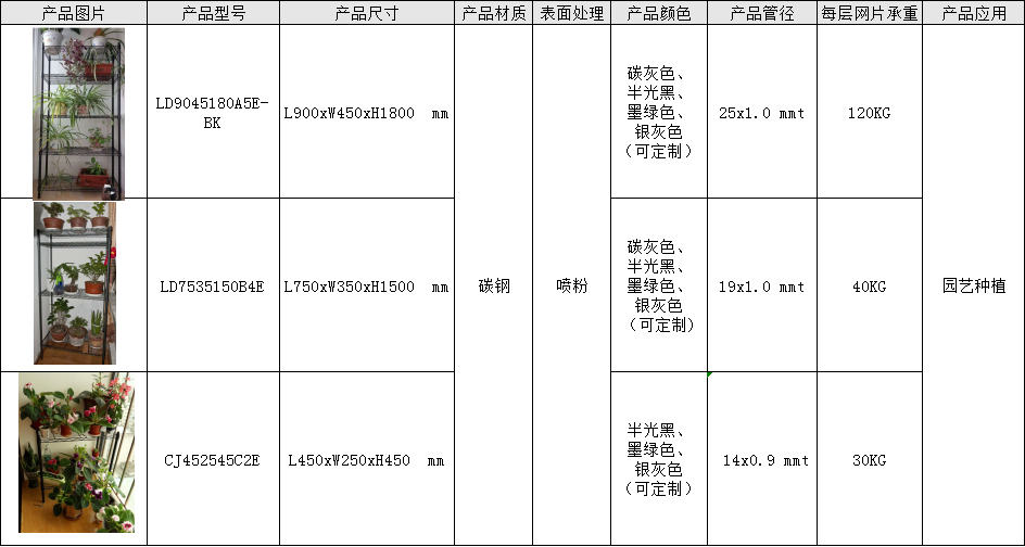 园艺种植花架园林室外防锈花架铁制品金属盆栽架产品