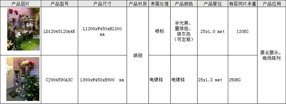 防锈能力强的园艺植物储放和展示置物架