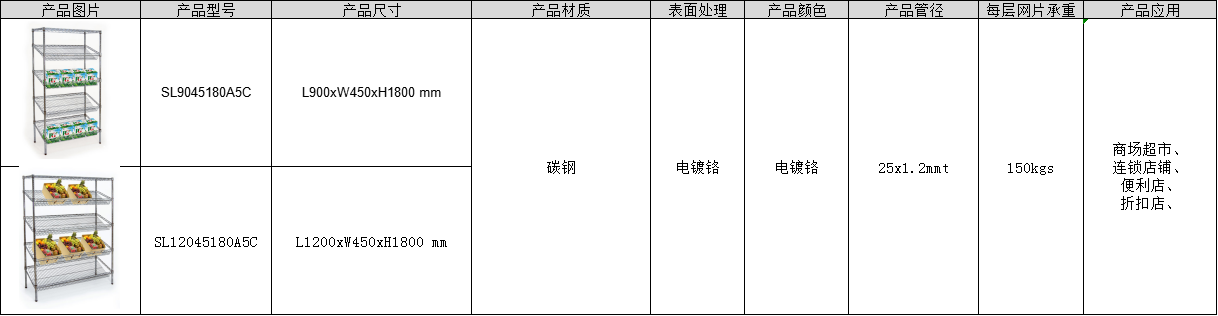 士多店商场超市货架_商城货品货物展示层架_组合式轻型仓库置物架-川井