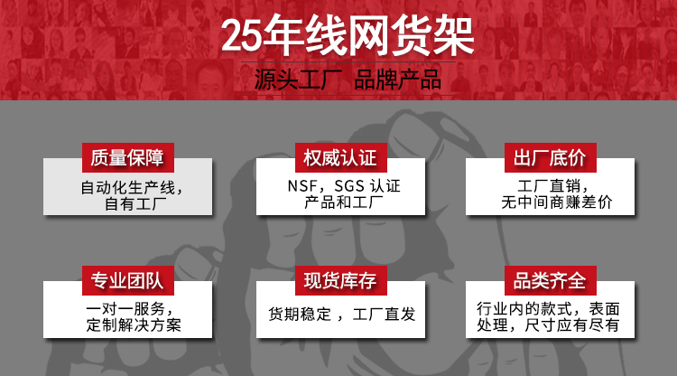 1.抬头