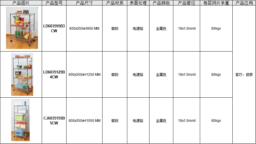 家用落地置物架_杂物金属收纳货架_多功能可移动线网储物架-川井